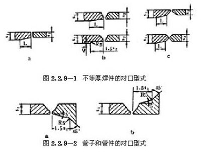【不锈钢焊缝管件/ 不锈钢弯头/ 优质不锈钢方管】价格,厂家,图片,弯头,深圳市联邦佳维工业装备-
